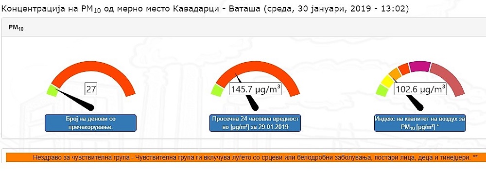 Moj воздух / Поквалитетен од вчера 