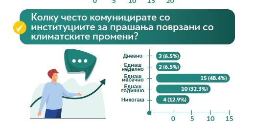 infografik3